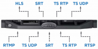 Сетевой шлюз Haivision SRT Gateway System 10