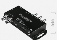 Преобразователь SDI to SDI/HDMI Genlock Yuan