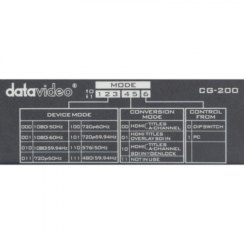 Комплект генератора титров Datavideo TC-200+CG-200