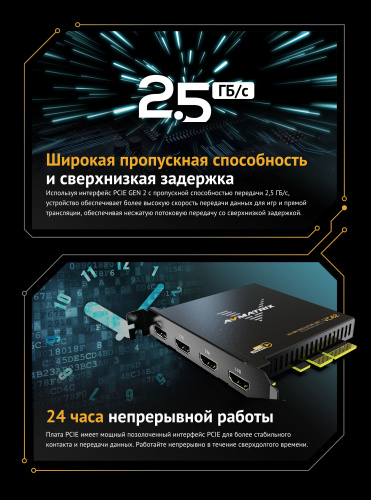 Плата видеозахвата AVMATRIX VC42 4CH HDMI PCIE