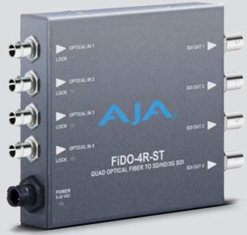 Четырёхканальный миниконвертер AJA FiDO-4R-ST