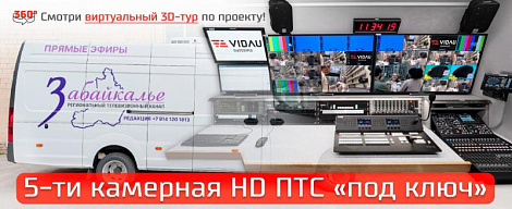 5-ти камерная ПТС HD «под ключ» + Виртуальный тур