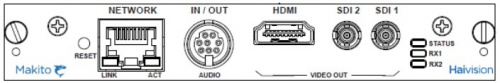 Декодер Makito X H.264 Dual Decoder