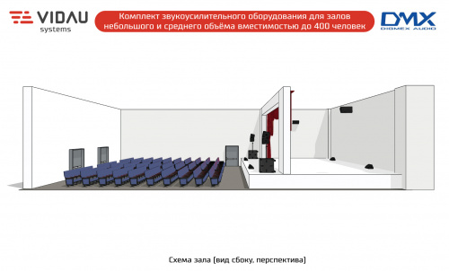 Комплект звукоусилительного оборудования для залов небольшого и среднего объёма вместимостью до 400 человек.