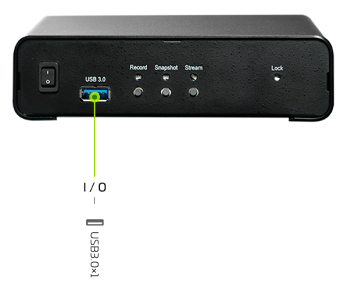 Конвертор видеосигналов SC6D0N1 HDMI 2.0+ with NDI