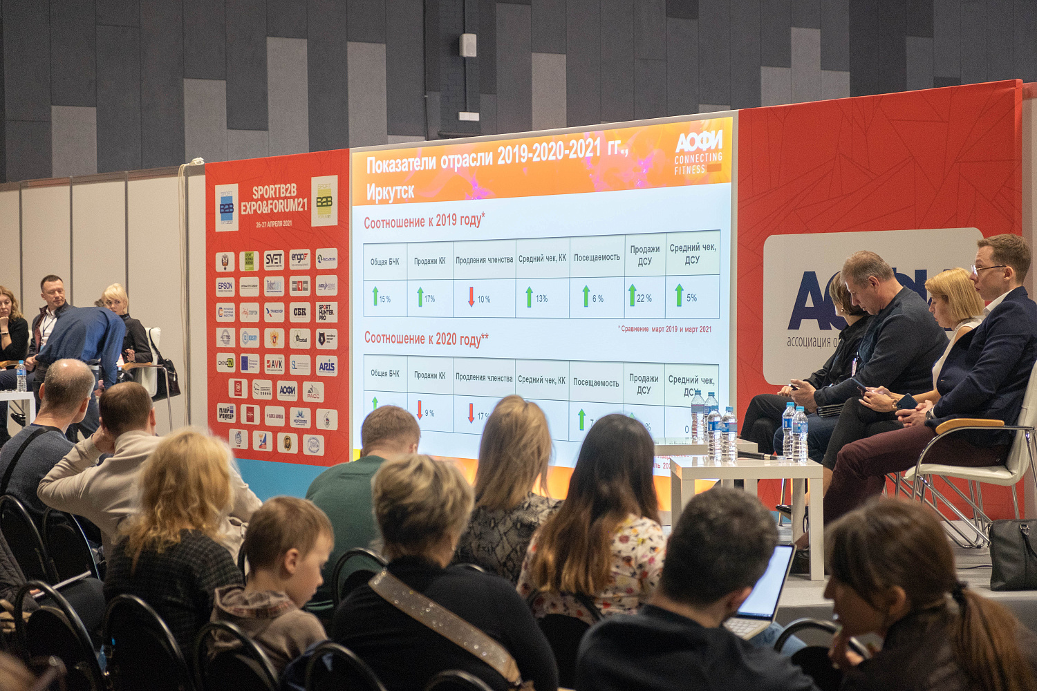 Безопасность и трансляции на SportB2B EXPO&FORUM