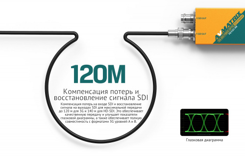 Волоконно-оптический удлинитель AVMATRIX FE1121 3G-SDI 20км