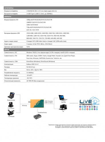 Устройство видеозахвата AVMATRIX UC1118 SDI USB