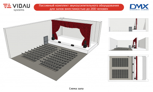 Пассивный комплект звукоусилительного оборудования для залов малого объёма вместимостью до 200 человек.