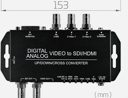 Кросс конвертер Multi в SDI/HDMI Yuan