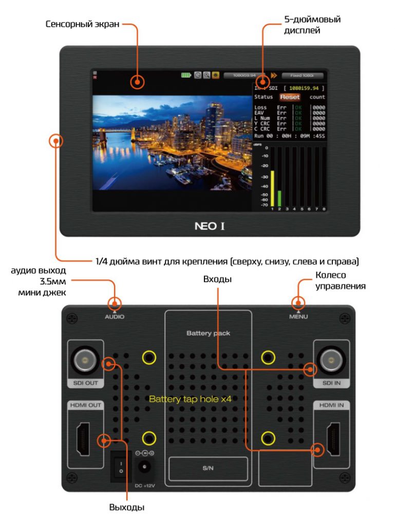 Digital Forecast BridX TS NEO - компактный перекрестный конвертер с LCD дисплеем